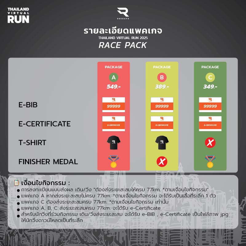 เหรียญที่ระลึก 