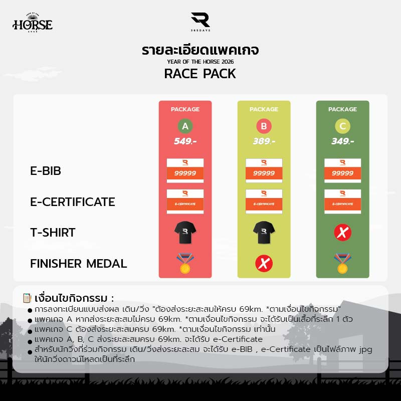 เสื้อที่ระลึก 