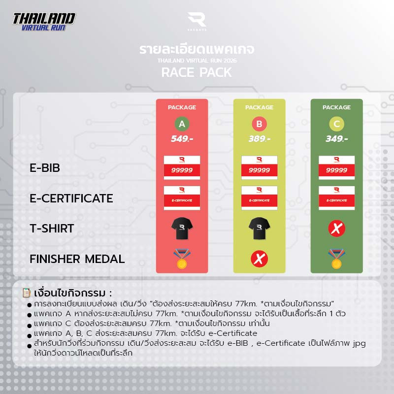 เสื้อที่ระลึก 