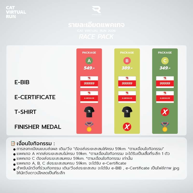 เสื้อที่ระลึก 