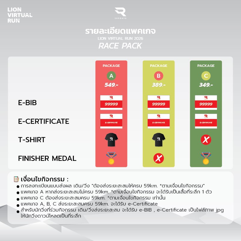 เสื้อที่ระลึก 