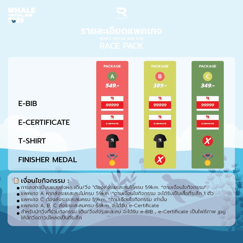 เสื้อที่ระลึก 