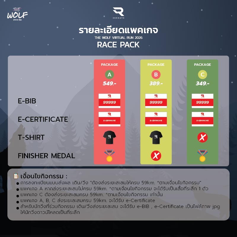 เสื้อที่ระลึก 