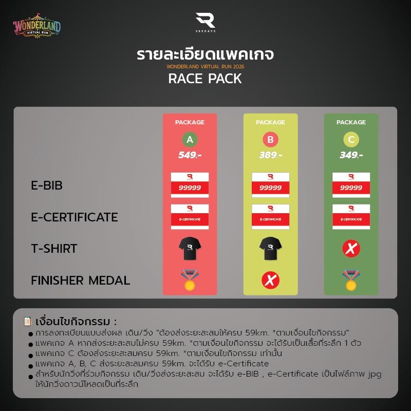 เสื้อที่ระลึก 