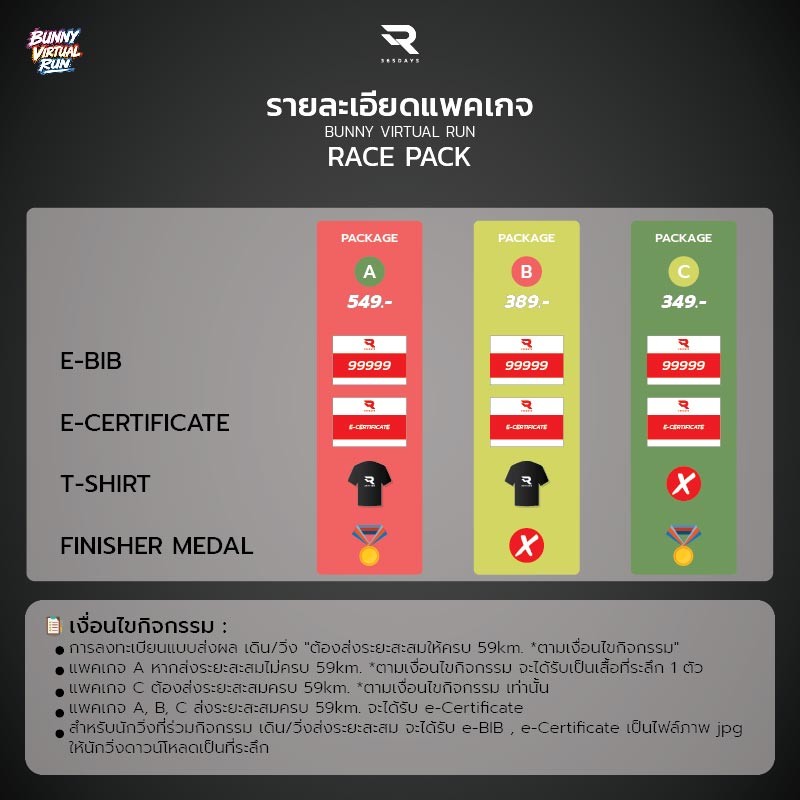 เสื้อที่ระลึก 